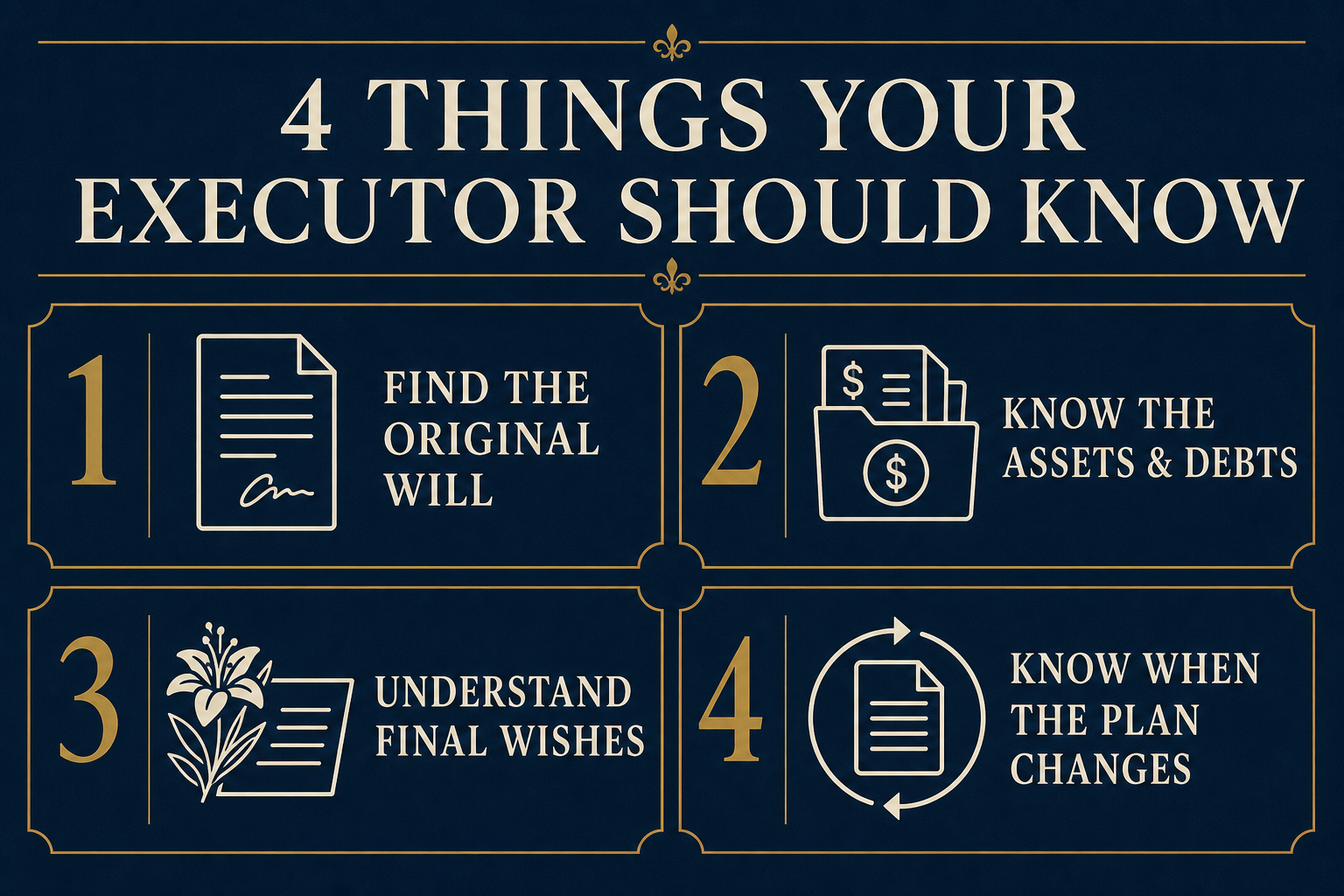 Four things a Louisiana executor should know about an estate plan