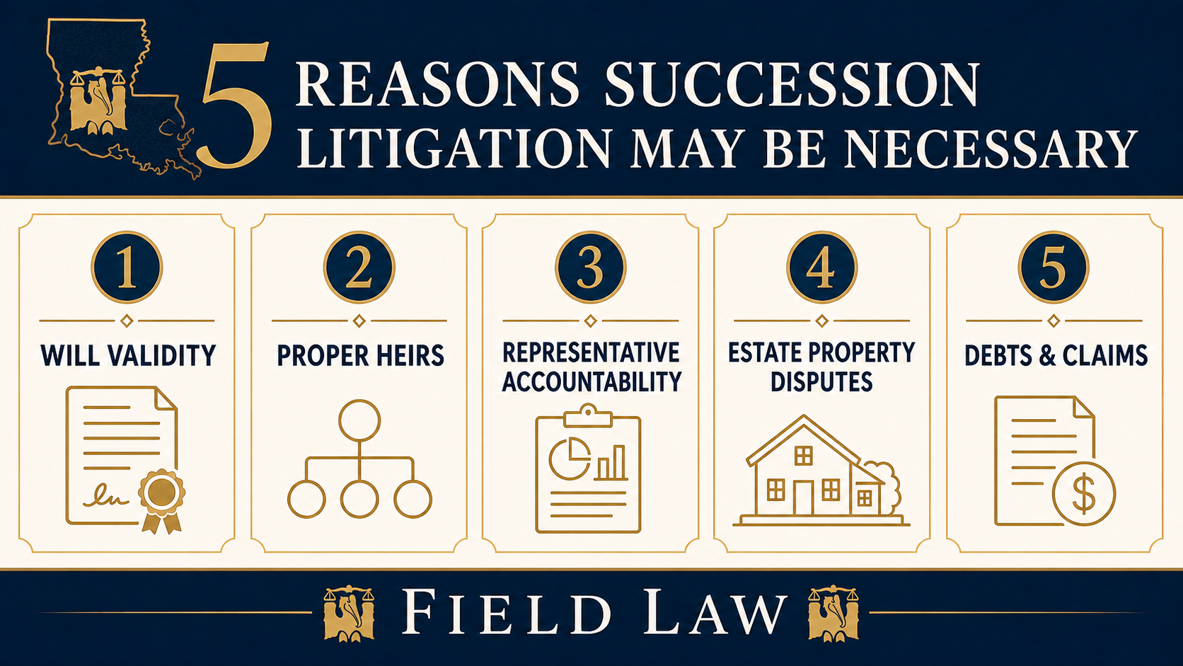 Five reasons succession litigation may be necessary in Louisiana