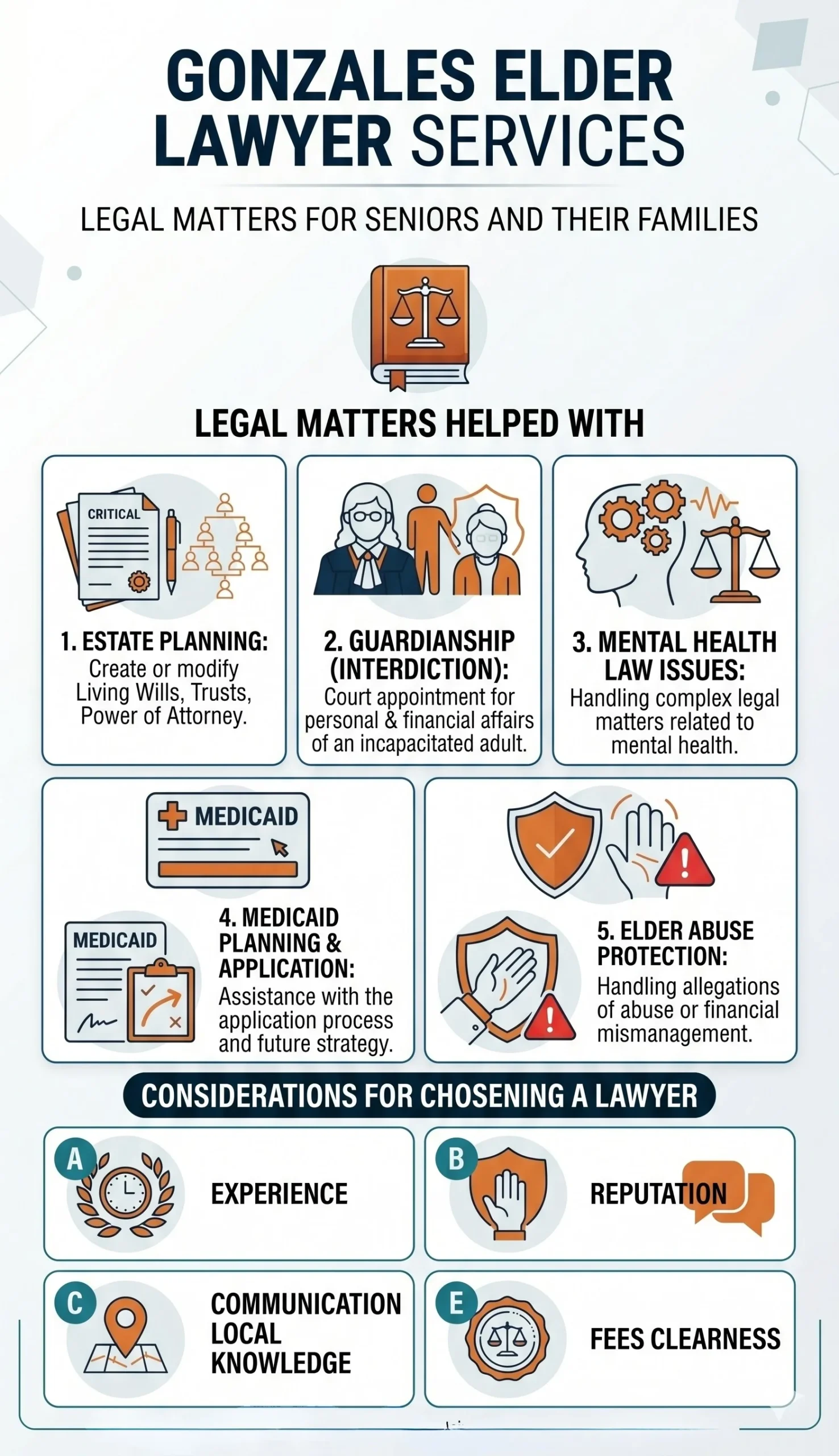 gonzales elder lawyer can help you gonzales elder lawyer can help you